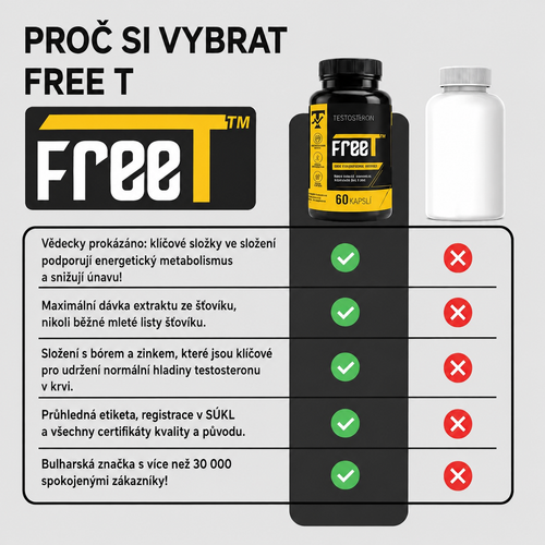FREET